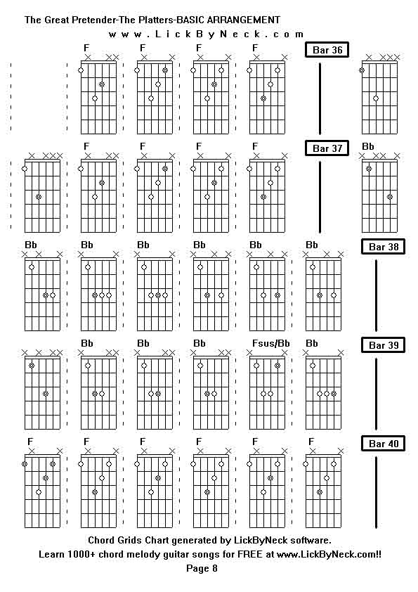 Chord Grids Chart of chord melody fingerstyle guitar song-The Great Pretender-The Platters-BASIC ARRANGEMENT,generated by LickByNeck software.